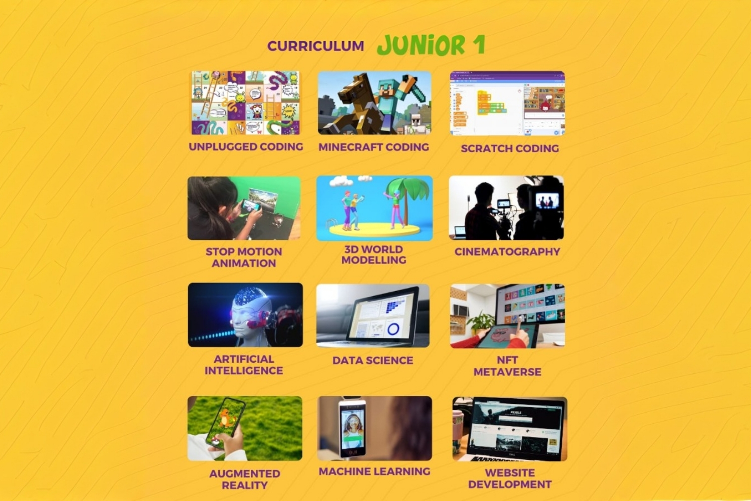 Computer Class - Junior 2
