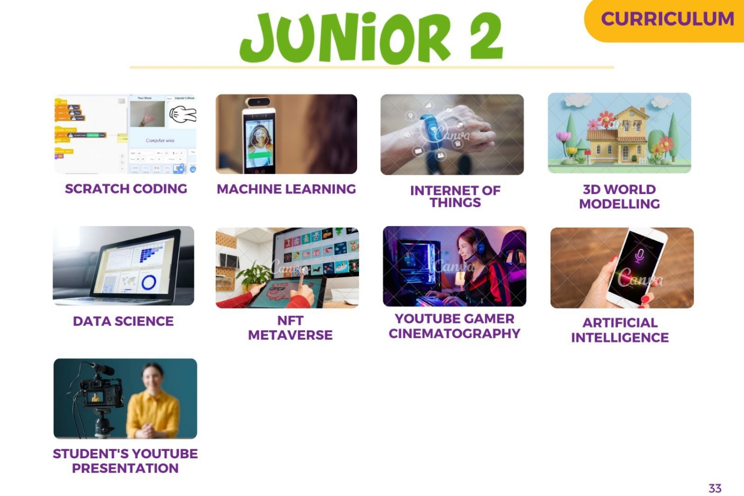 Computer Class For 8-9 Years Old 3