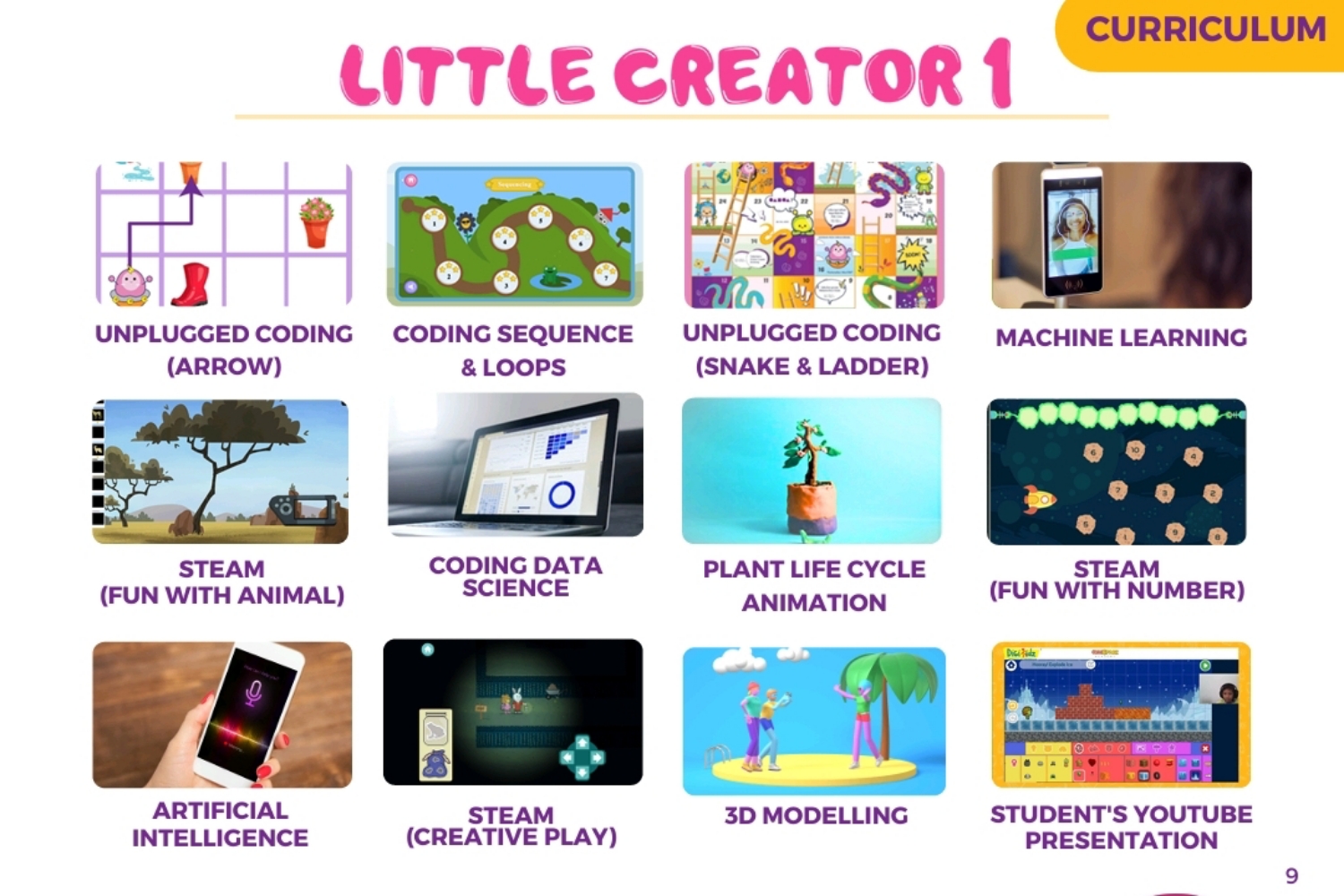 DIGIKIDZ ONLINE CLASS | 8X SESI | LITTLE CREATOR 1 2