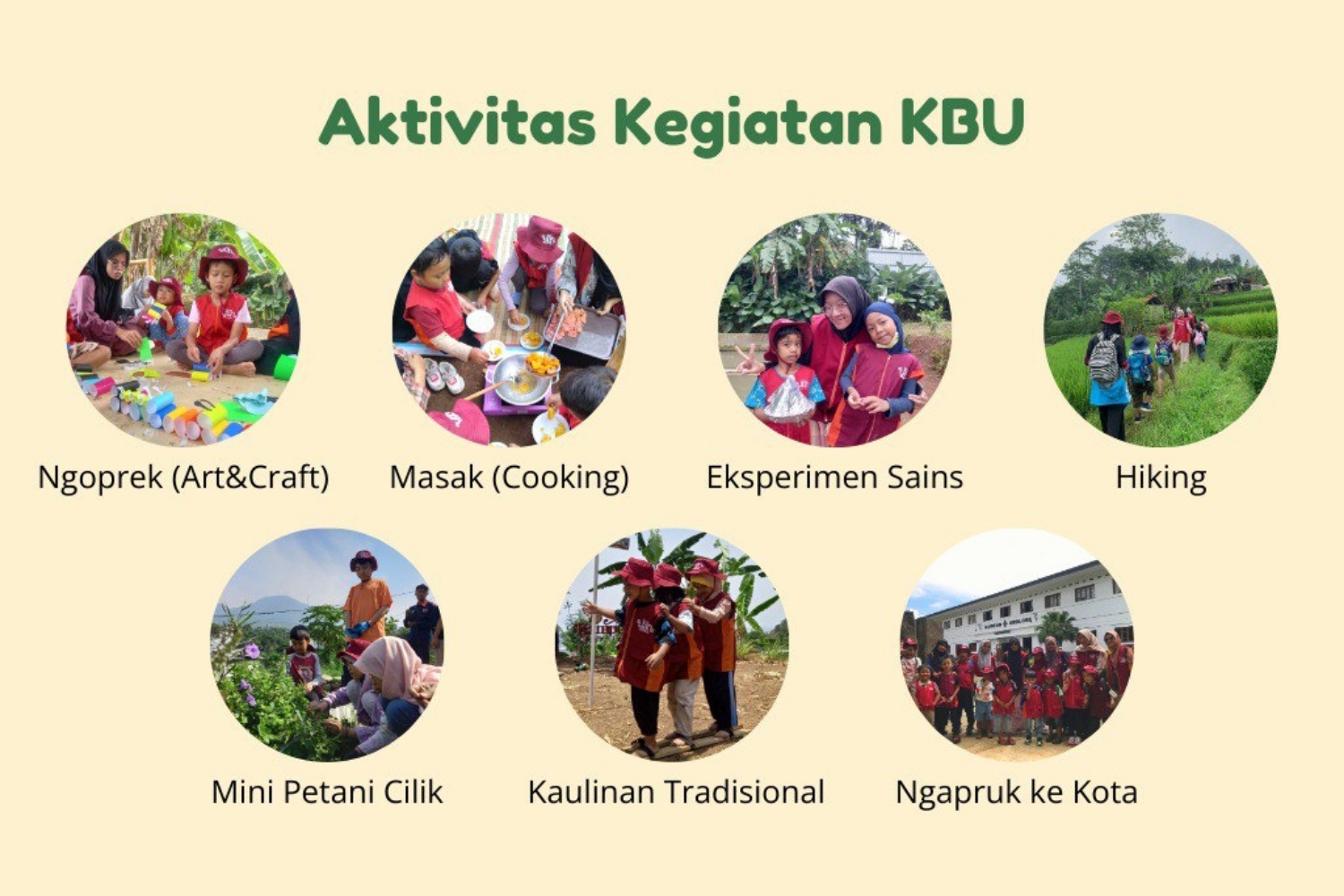 Kelas Barudak Ulin Batch 7 - Kelas bermain untuk anak usia 4-9 tahun 2