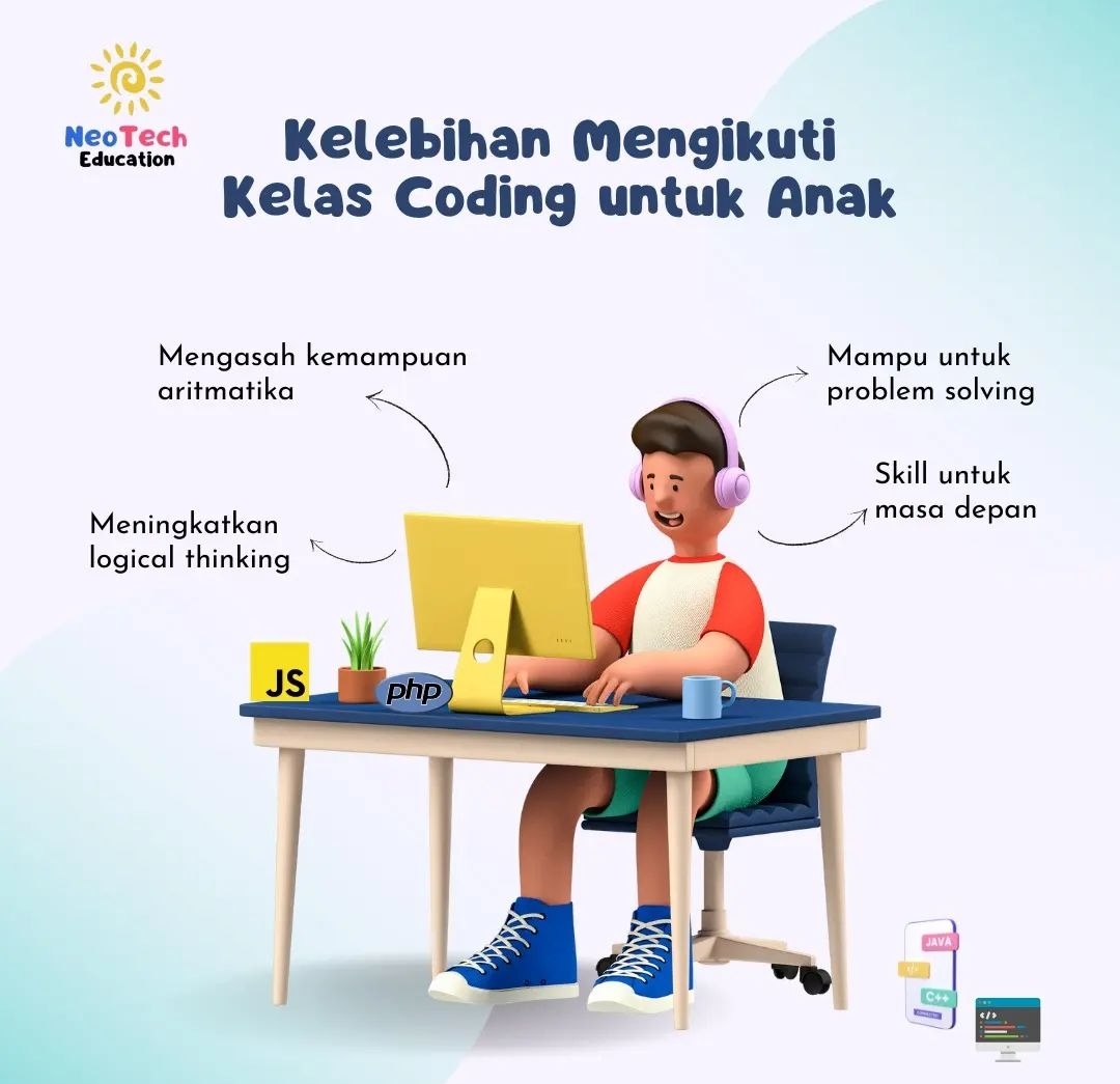 Online Coding Class 3