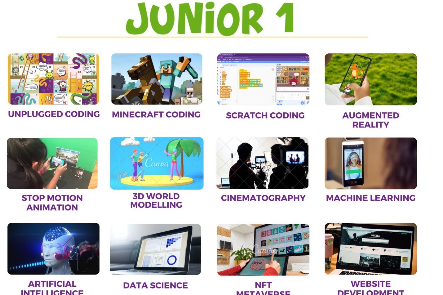 Computer Class For 7-8 Years Old 3
