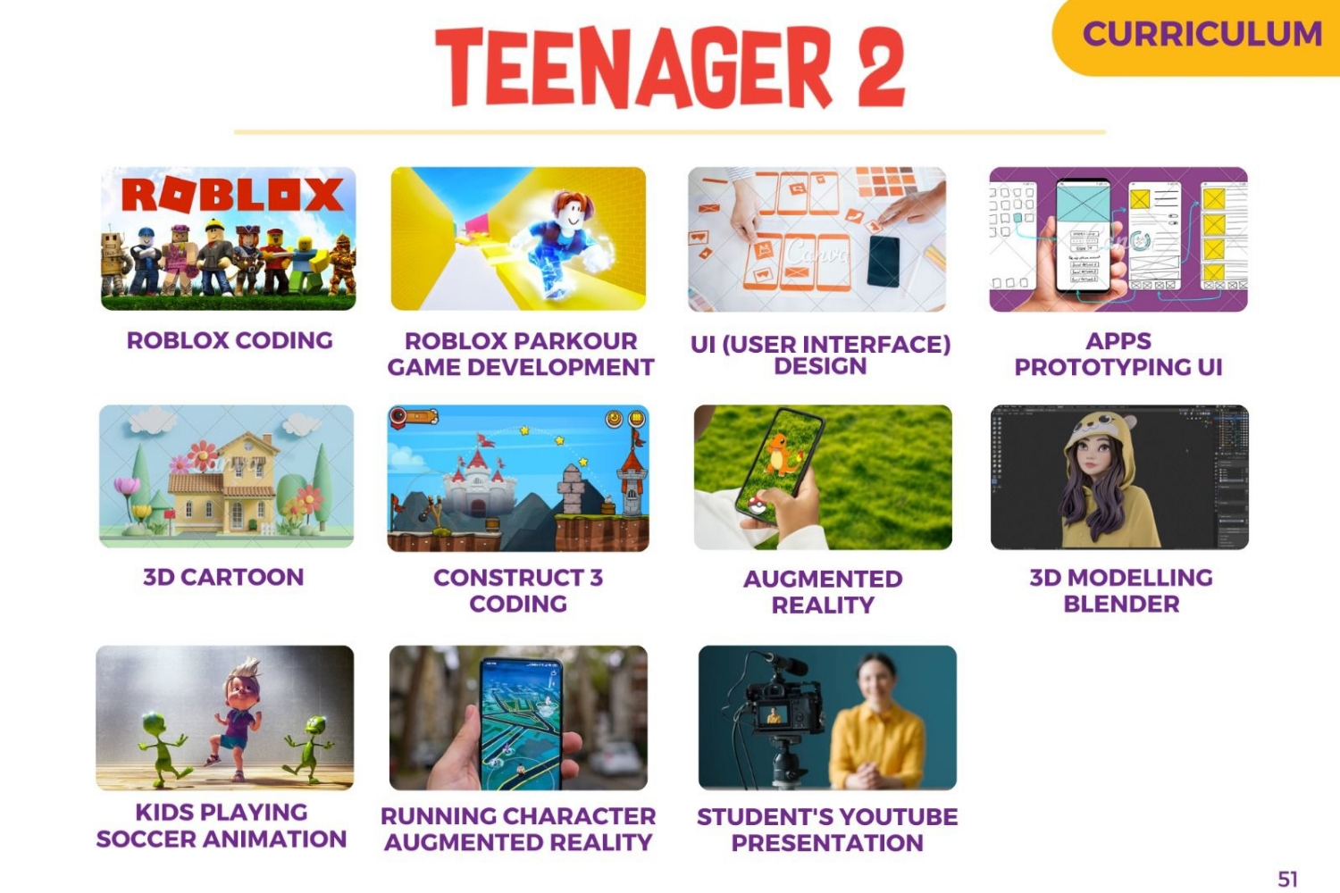 Computer Class For 12-14 Years Old 3