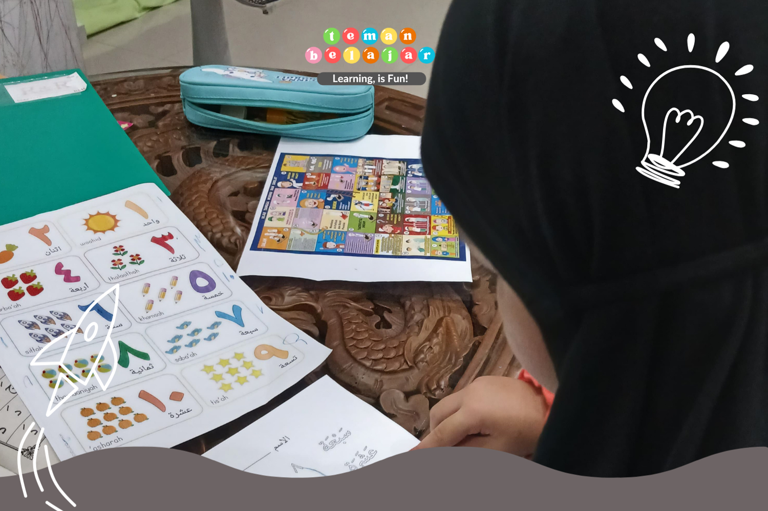 Islamic Learning