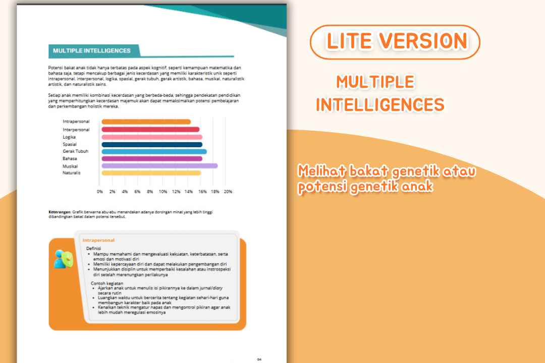Fingerprint Analysis Lite Report 2