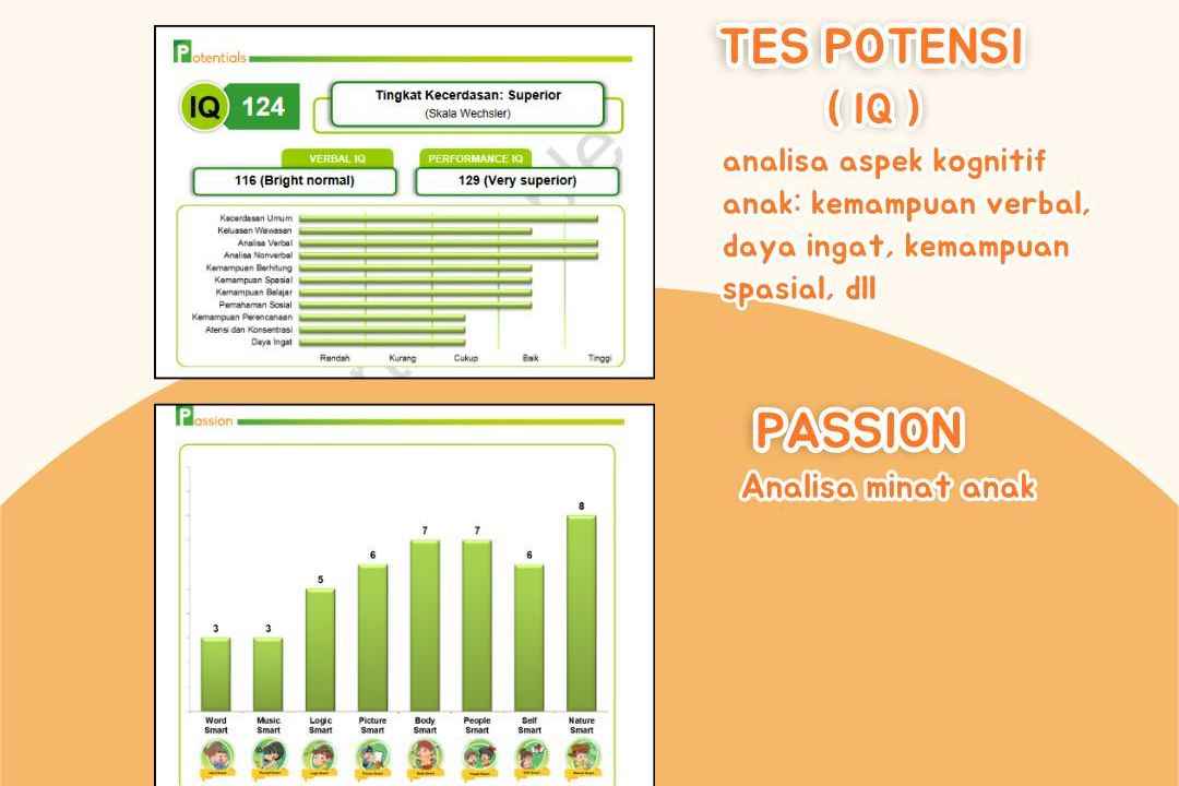 Fingerprint Analysis by Tes Bakat Indonesia