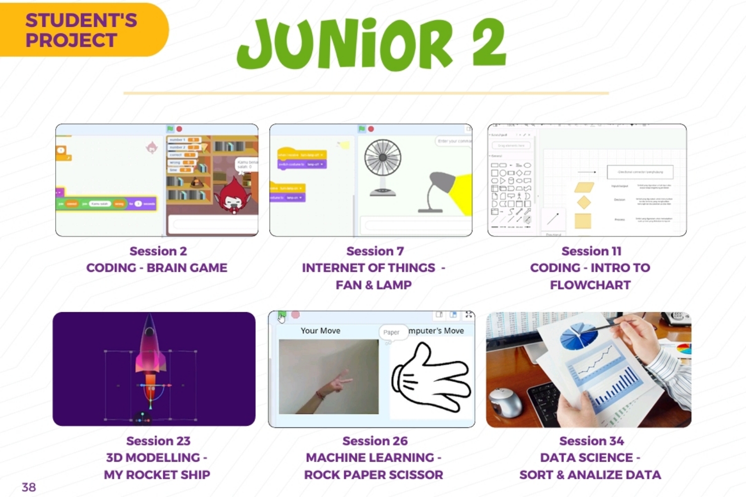 DIGIKIDZ ONLINE CLASS | 8X SESI | JUNIOR 2 3
