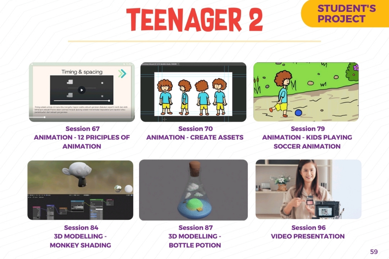 DIGIKIDZ ONLINE CLASS | 8X SESI | TEENAGER 2 4
