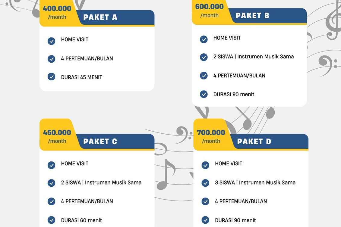 Kelas Musik 2