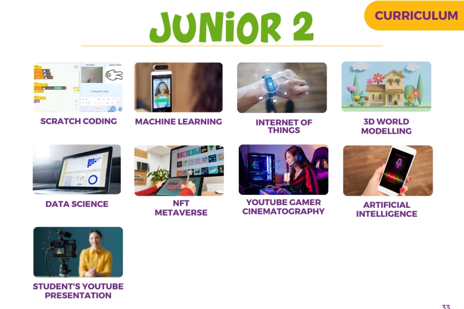 DIGIKIDZ ONLINE CLASS | 8X SESI | JUNIOR 2 2