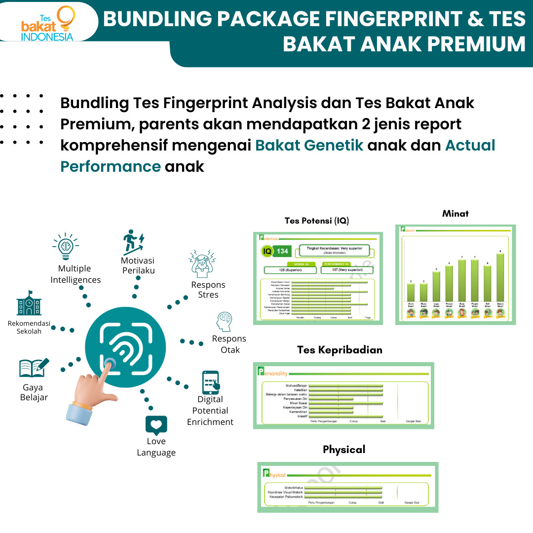 Bundling Package by Tes Bakat Indonesia