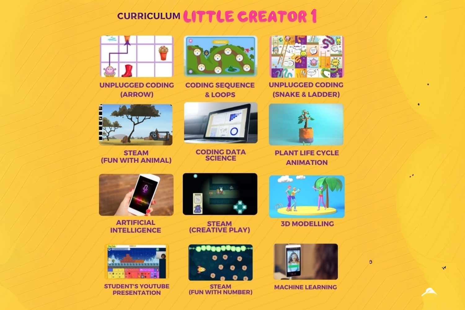 Computer Class - Little Creator 2