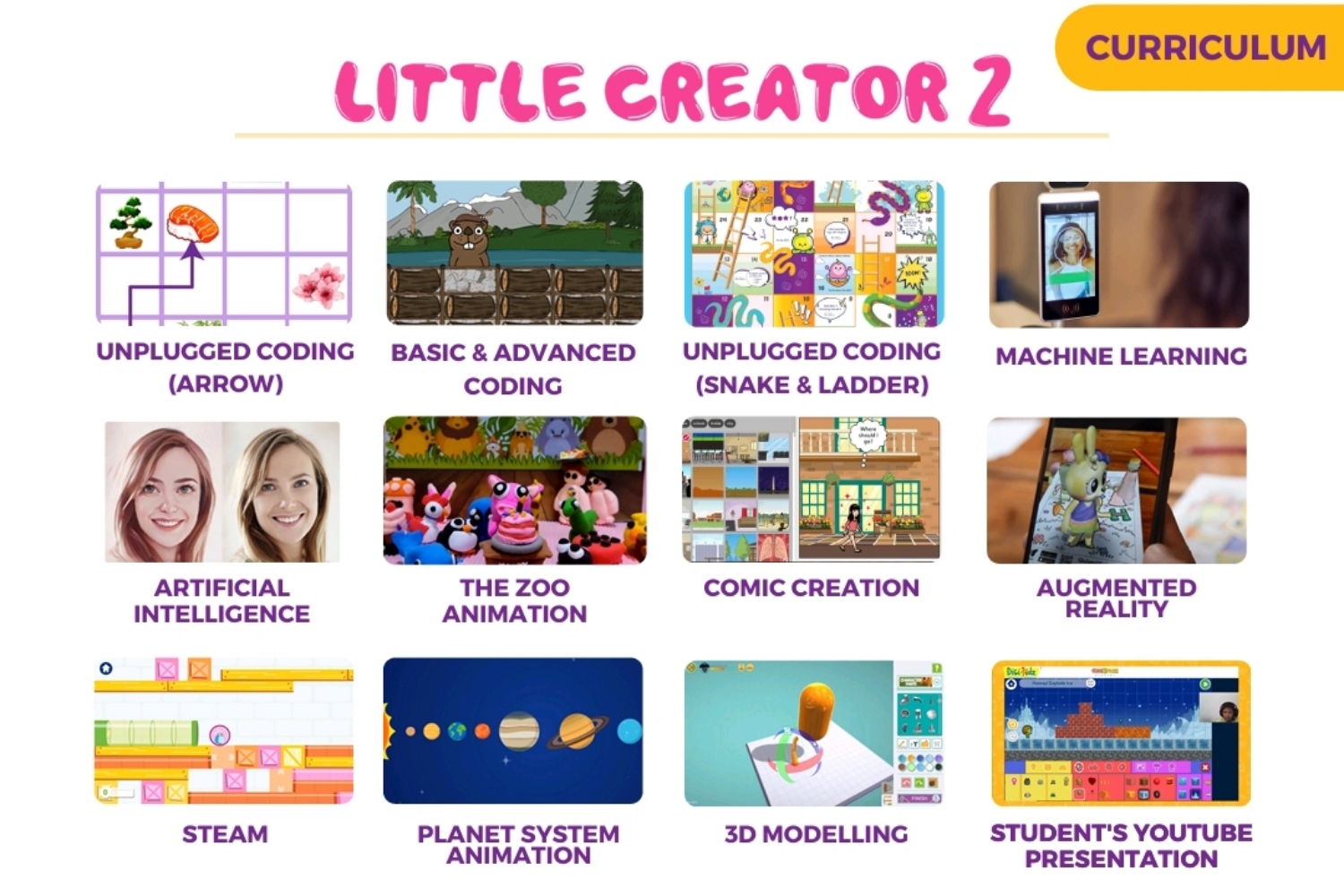 DIGIKIDZ ONLINE CLASS | 8X SESI | LITTLE CREATOR 2 2