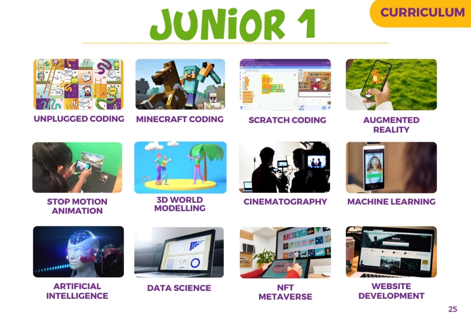 DIGIKIDZ ONLINE CLASS | 8x Session | JUNIOR 1 2